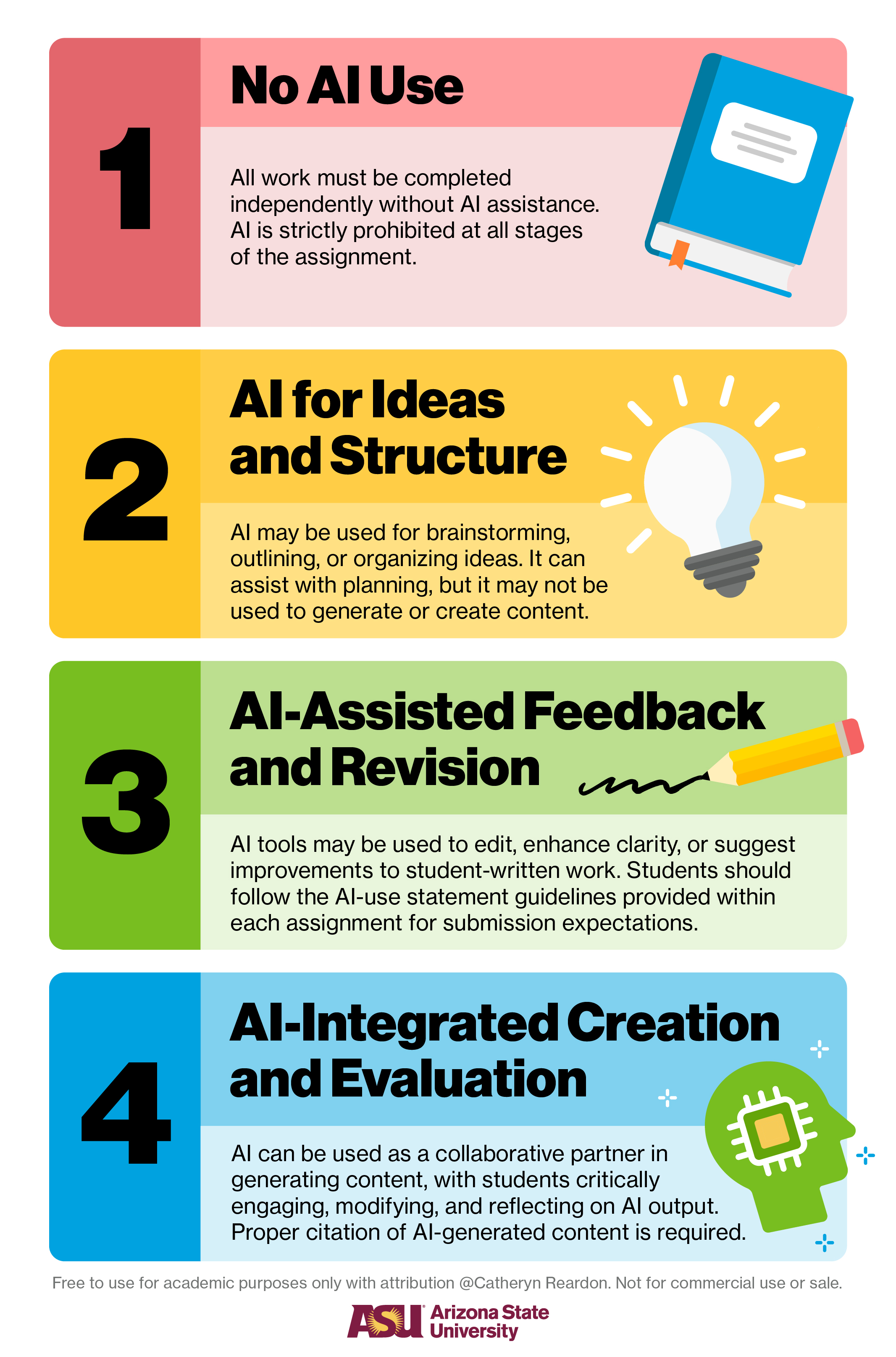 AI Guidelines Framework